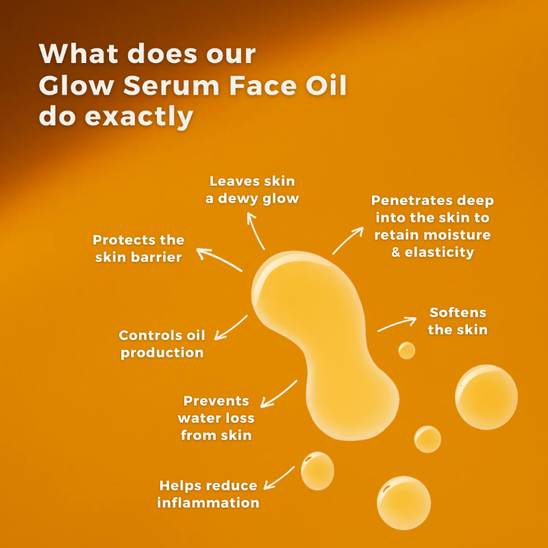 the mineraw glow serum face oil natural skincare malaysia kuala lumpur jojoba oil rosehip oil tea tree acne skin oily